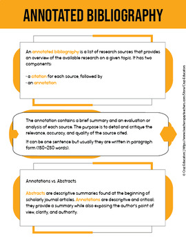 Preview of Annotated Bibliography / Bibliografía Anotada Worksheet / Anchor Chart PDF