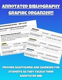 Annotated Bibliography Graphic Organizer - Scaffolded and 