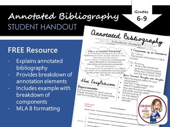 Preview of Annotated Bibliography Handout for Students