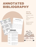 Annotated Bibliography Lesson Plan