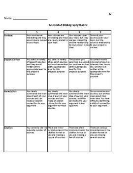 Preview of Annotated Bibliography Rubric