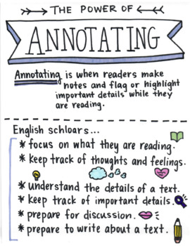 Annotation Anchor Chart English Teacher Printables Elementary English ...