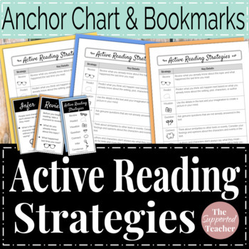 Preview of Annotating Text Anchor Chart | Annotation Bookmark | Close Reading Anchor Chart 