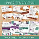 Annotating Text: Colorful Classroom Posters