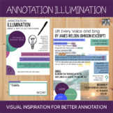 Annotating Text: Illumination Project for any Text
