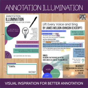 Preview of Annotating Text: Illumination Project for any Text