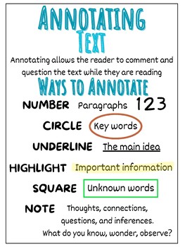 Preview of Annotating Text Note Taking Anchor Chart
