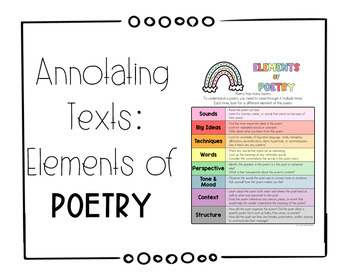 Preview of Annotating Texts: Elements of Poetry