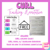 Annotation Anchor Chart - CURL Method - Active Reading - W