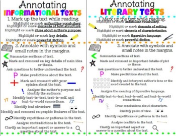 Write in Your Books: A Guide to Annotating for Enjoyment — The Lexington  Line