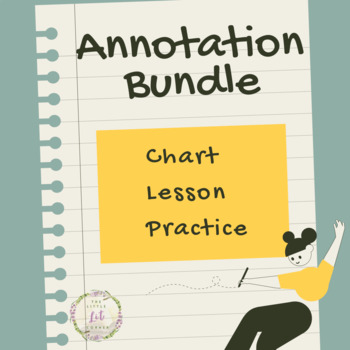 Preview of Annotation Bundle! Lesson, Activity, Practice, Notes, & Chart