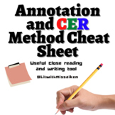 Annotation + CER Method Cheat Sheet | Writing Resource