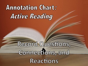 Preview of Interactive Reading Chart: Organizer for Analysis & Questions about Text
