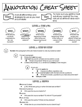 Annotated Text Poster designs and Annotated Text Reference Sheet