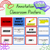 Annotation Classroom Posters