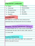 Annotation Color Guide