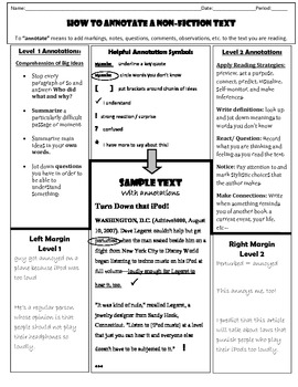 Teaching students annotation - The ELL Teacher