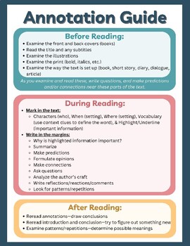 what to expect for the annotation kit!!! #annotating #readingguide #re