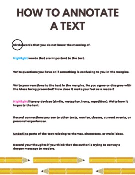 Annotated Text Poster designs and Annotated Text Reference Sheet