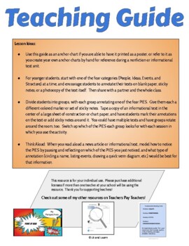 Annotated Text Poster designs and Annotated Text Reference Sheet