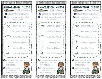 list of annotations