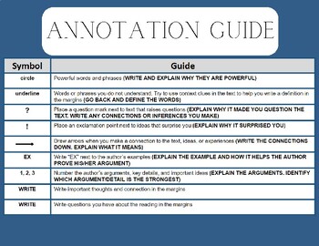 Preview of Annotation Guide with BOOKMARKS