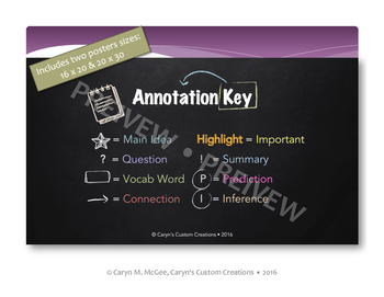 book annotation key