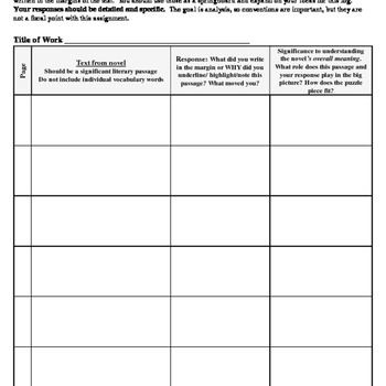 Reading Annotation Log (used for summer reading) by The Lit Lounge