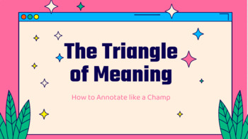 Preview of Annotation Mini Lesson: The Triangle of Meaning 