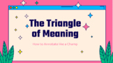 Annotation Mini Lesson: The Triangle of Meaning 