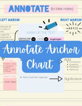 Preview of Annotation (Model) Anchor Chart