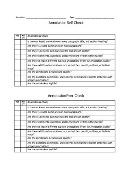 Preview of Annotation Peer/Self Checklist