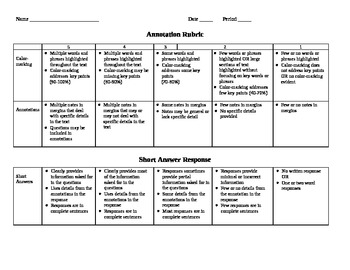 Preview of Annotation Rubric