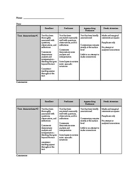 Preview of Annotation Rubric