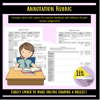 Preview of Annotation Rubric, Reflection, and Peer Review for High School 
