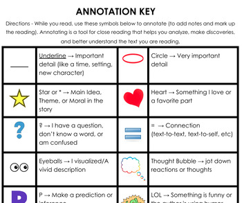 Preview of Annotation and Highlighter Key