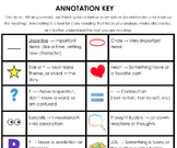 Annotation and Highlighter Key