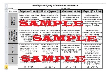 https://ecdn.teacherspayteachers.com/thumbitem/Annotation-for-Beginners-Rubric-Student-Guide-1603184-1657605225/original-1603184-2.jpg