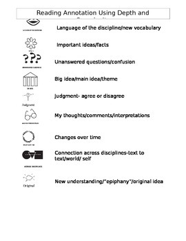 Preview of Annotation using Depth and Complexity Prompts