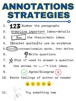 Preview of Annotations Strategies