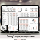 Monthly and Annual Budget Excel Spreadsheet
