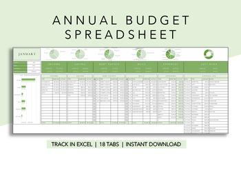 Preview of Annual Budget Excel Workbook