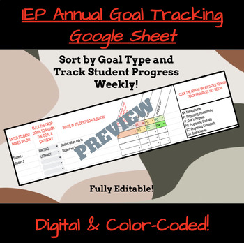 Preview of Annual Goal Progress Tracking (Weekly by Month) Special Education