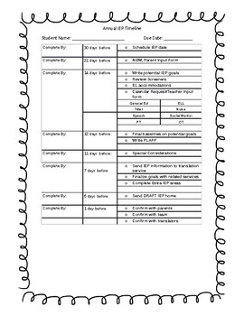 Preview of Annual IEP Timeline Organization Tool