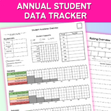 Annual Student Data Tracker