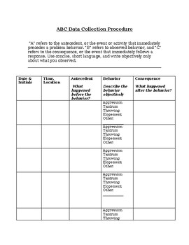 Preview of Another ABC Data Sheet