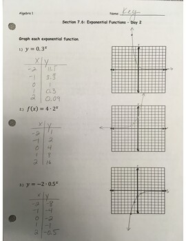 Preview of Answer Key - Exponential Functions - Day 2 (page 1)