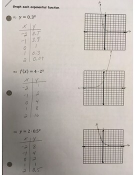 Preview of Answer Key - Exponents and Exponential Functions Review (page 3)