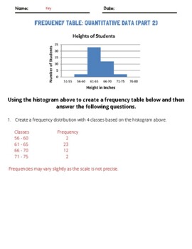 Preview of Answer Key- Frequency Table: Quantitative Data: Part 2