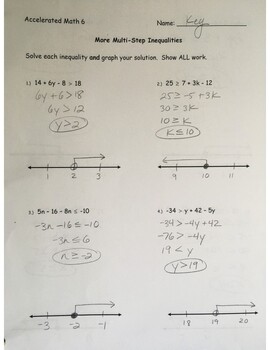 Preview of Answer Key - Solving and Graphing Multi-Step Inequalities (Day 2, page 1)